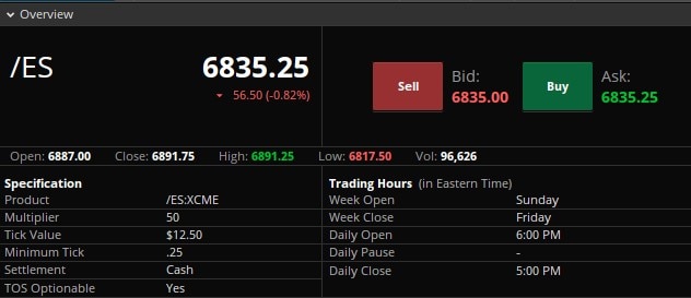 /ESZ25 Specifications