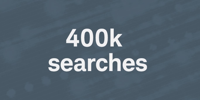 400k searches