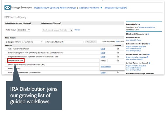 IRA Distribution joins our growing list of guided workflows