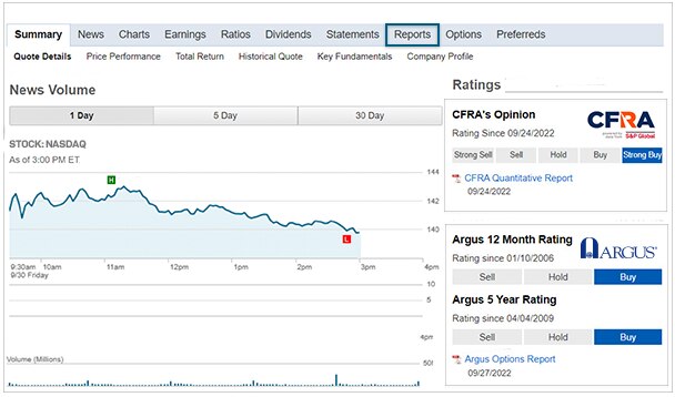 Screenshot of new Argus and CFRA reports