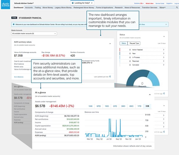 Other Enhancements | Advisor Services
