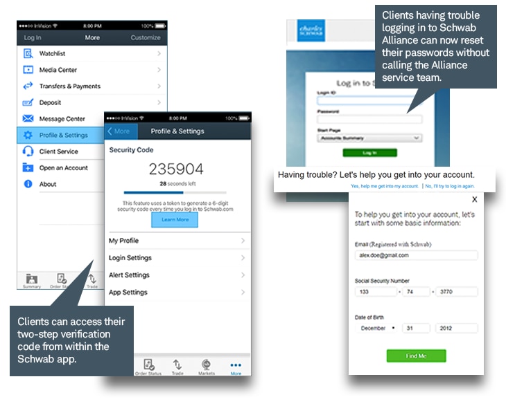 Schwab Alliance Advisor Services