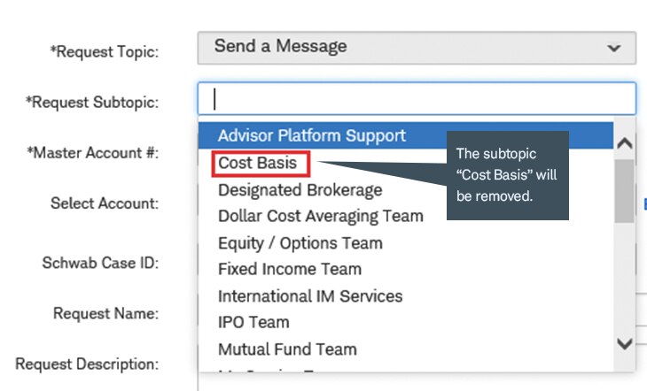 Dedicated cost basis topic and subtopics now available