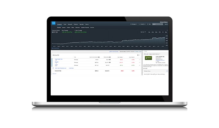 All clients will be defaulted to the new view by the end of year