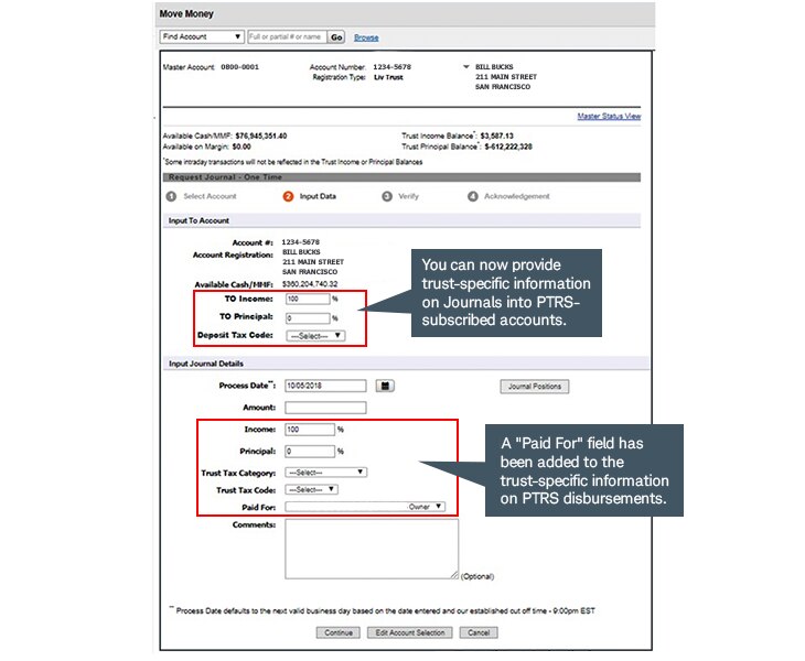 Now, disburse funds from PTRS subscribed accounts using secure digital tools
