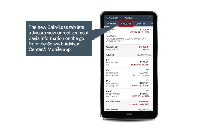 Balances Positions Transactions Charles Schwab