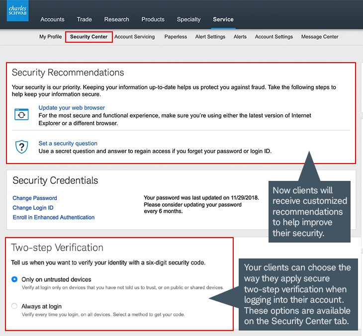 Schwab Alliance Advisor Services