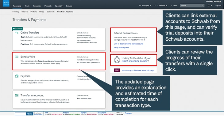 Schwab Alliance Advisor Services