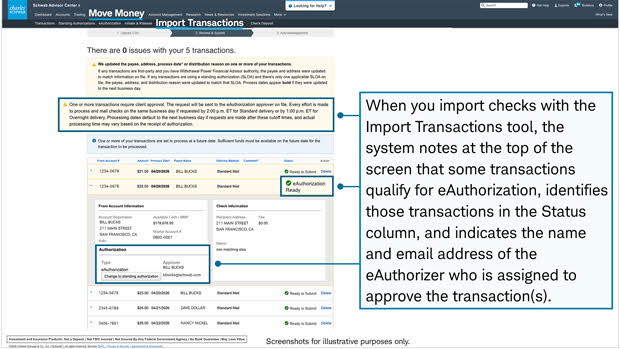 When you import checks with the Import Transactions tool, the system notes at the top of the screen that some transactions qualify for eAuthorization, identifies those transactions in the Status column, and indicated the name and email address of the eAuthorizer who is assigned to approve the transaction(s).