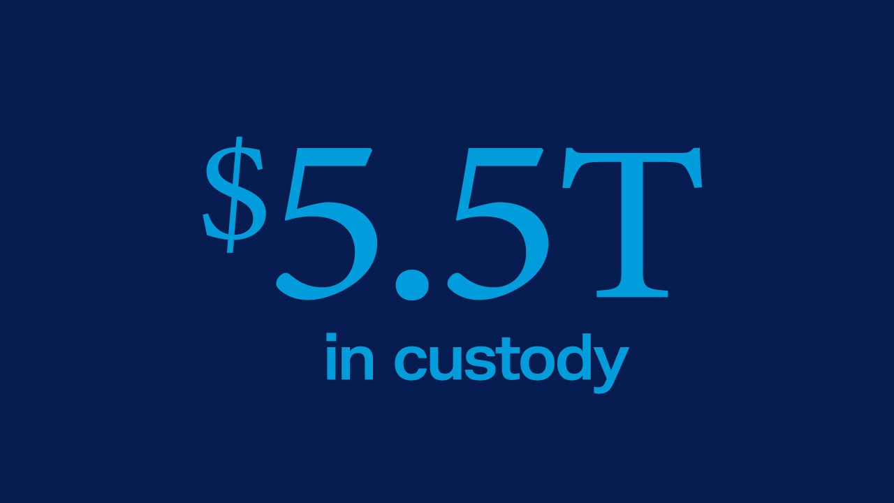$5.5T in custody