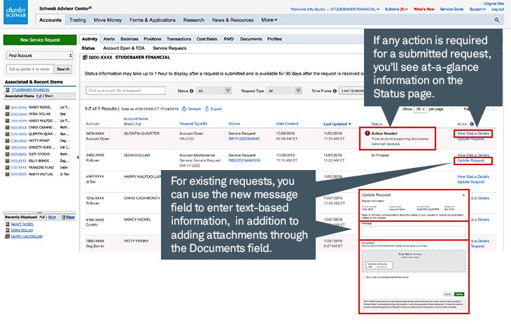 Detailed information on account open, move money, and account maintenance requests