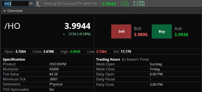 Heating Oil (/HO) Futures Contract Specifications