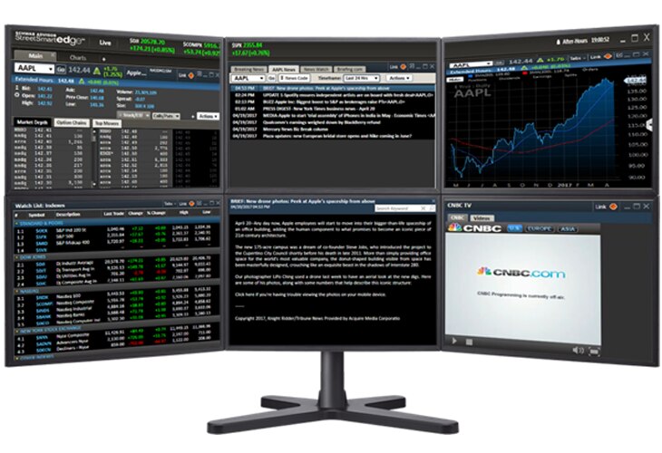 Trading Research And Rebalancing Advisor Services