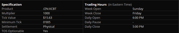 10-Year US Treasury Note June 2026 (/ZNM26) Specifications