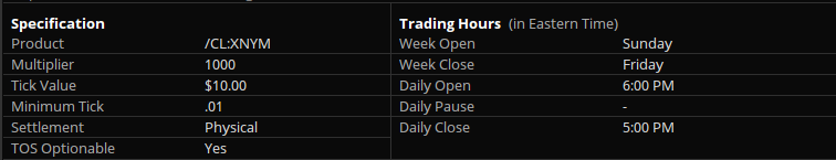 Light Sweet Crude Oil Futures August 2025 (/CLQ25) Specifications
