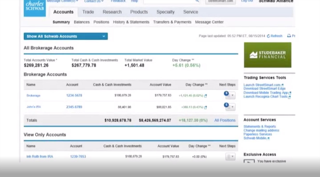 Schwab Alliance Advisor Services