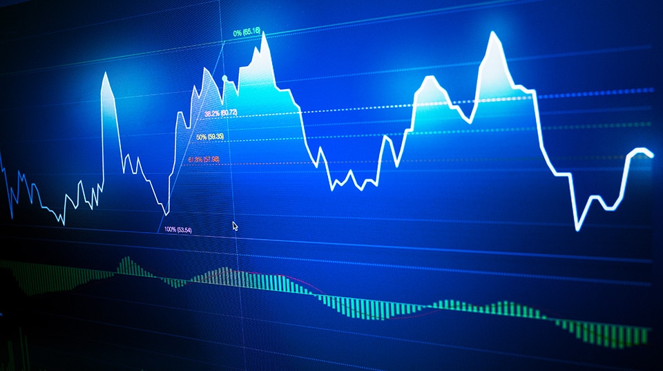 Moving in Stereo: Churn and Rotations Causing Swings in Sentiment