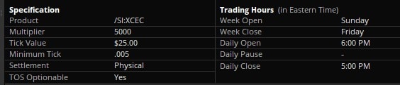 Silver Futures (/SI) Specifications