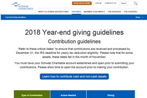 Year-end reminders for charitable giving