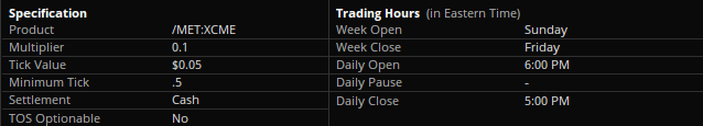 Micro Ether Futures (/MET) Specifications