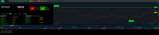 Bitcoin Futures May 2025 (/BTCK25) Specifications
