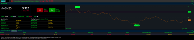 Natural Gas Futures July 2025 (/NGN25) Specifications
