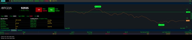 December Bitcoin Futures (/BTCZ25) Contract Specifications