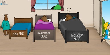Goldilocks Cartoon