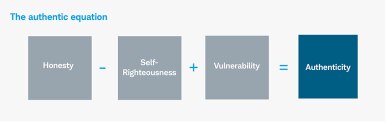 Honesty – Self-Righteousness + Vulnerability = Authenticity
