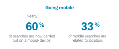 Going mobile