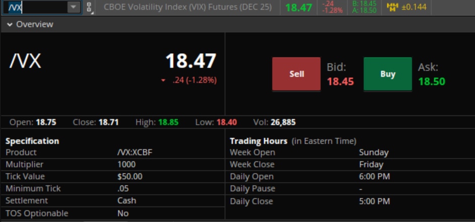 CBOE Volatility Index (/VX) contract specifications